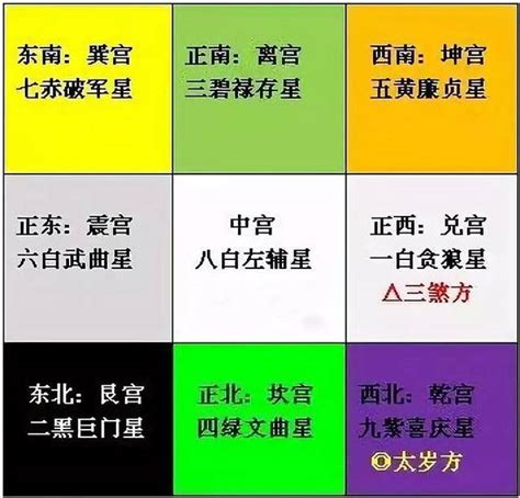 七运 八运 九运|从易经智慧看过去的七运：黑社会一去不返，和谐社会充满正能量